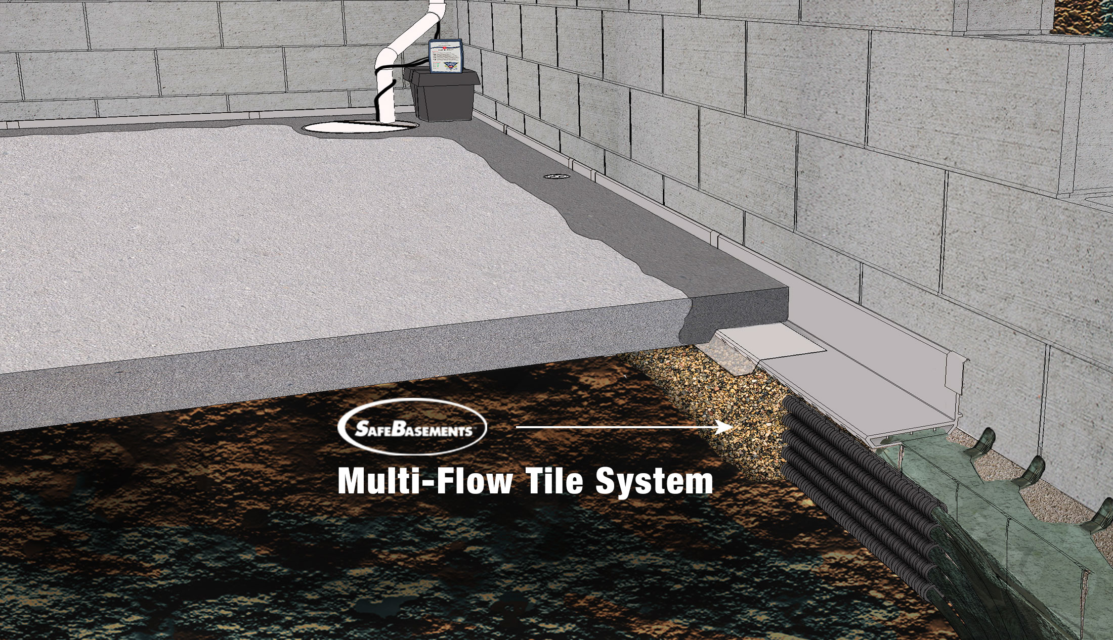 drain tile systems in Fargo-Moorhead