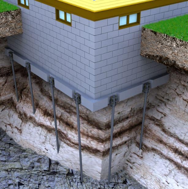 Push Piers Diagram
